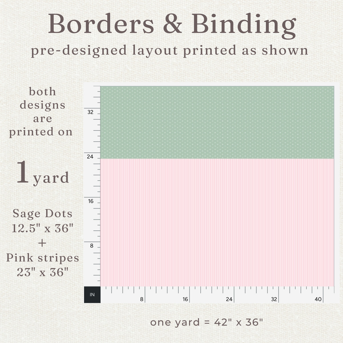 Meadow Fawn borders and binding printed on 1 yard: sage dots 12.5 x 36 inches and pink stripes 23 x 36 inches