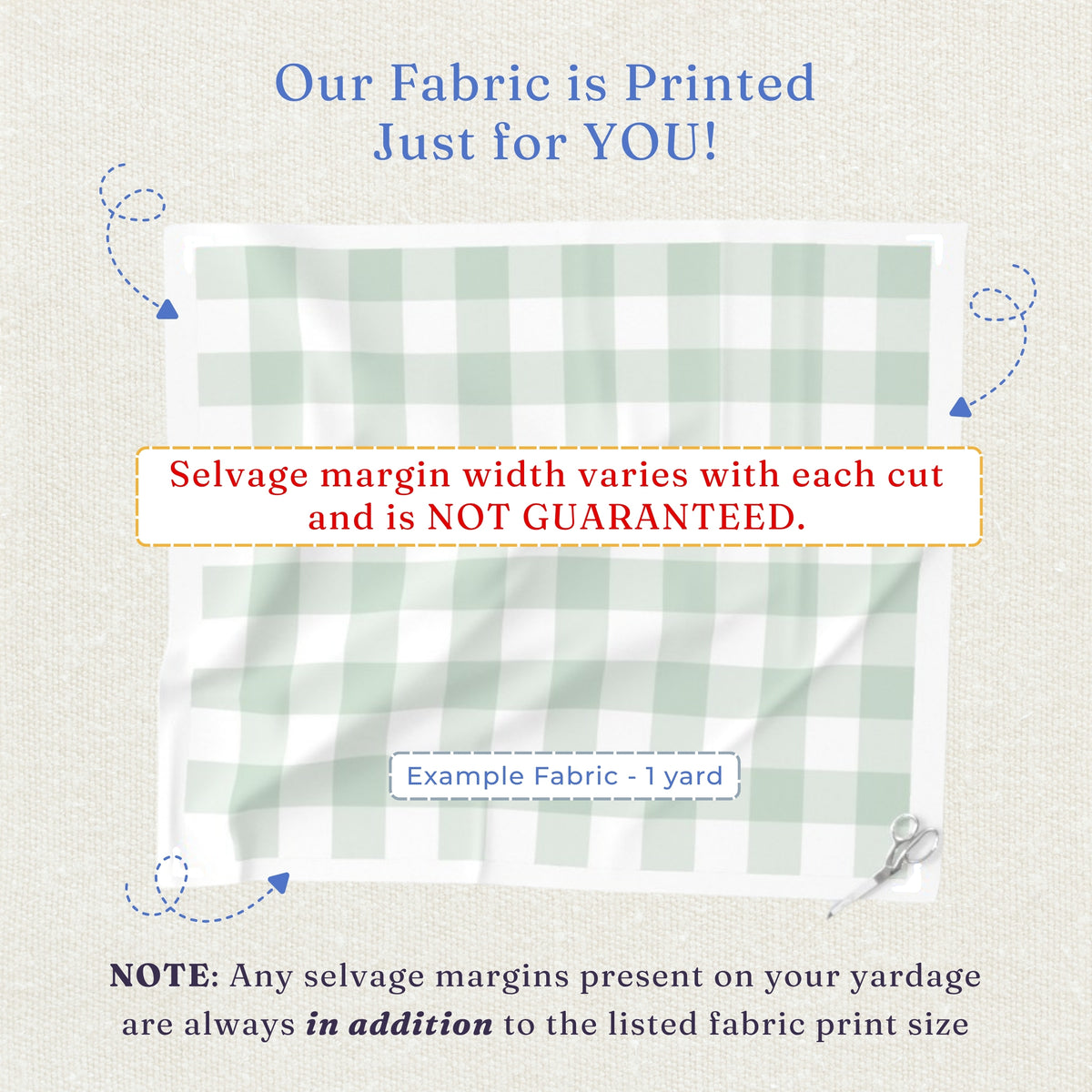 Selvage info card: our fabric is printed just for you. Selvage margin width varies with each cut and is not guaranteed; any selvage margins are in addition to the listed print size